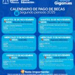 “AGUASCALIENTES ANUNCIA CALENDARIO OFICIAL PARA EL PAGO DE BECAS PASOS GIGANTES 2025”