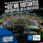 “JESÚS MARÍA ELEVA SU IDENTIDAD Y TRADICIÓN: LA FERIA DE LOS CHICAHUALES 2025 ROMPE RÉCORDS Y CONSOLIDA UNA CELEBRACIÓN PARA TODAS LAS FAMILIAS”