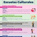 “CALVILLO CONVIERTE EL ARTE EN LEGADO: ESCUELAS CULTURALES ABREN INSCRIPCIONES 2026 EN TODO EL MUNICIPIO”