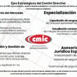 “CMIC AGUASCALIENTES PRESENTA ESTRATEGIA PARA DETONAR CRECIMIENTO Y EMPLEO EN EMPRESAS CONSTRUCTORAS”