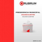 “PAN ARRASA EN INTENCIÓN DE VOTO Y MARCA VENTAJA AMPLIA RUMBO A LA ALCALDÍA DE AGUASCALIENTES”