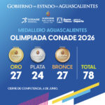 “BOXEADORES DE AGUASCALIENTES SUMAN DOS NUEVAS MEDALLAS EN LA OLIMPIADA NACIONAL CONADE 2026”
