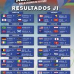 “GOLES, PASIÓN Y GRANDES GOLEADAS MARCAN EL ARRANQUE DEL ‘MUNDIALITO EN LA CIUDAD DE TU VIDA’”