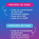 “EN EL GIMNASIO DEL IAJU TU MENSUALIDAD SE CONVIERTE EN UNA DESPENSA PARA AYUDAR A QUIEN MÁS LO NECESITA”