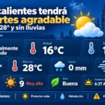 “AGUASCALIENTES TENDRÁ UN MARTES AGRADABLE CON MÁXIMA DE 28 GRADOS Y SIN LLUVIAS”