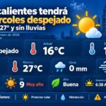 “AGUASCALIENTES DESPIERTA CON CIELO DESPEJADO Y SIN LLUVIAS ESTE MIÉRCOLES; EL TERMÓMETRO LLEGARÁ A LOS 27°C”