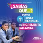 “AGUASCALIENTES REPORTA CRECIMIENTO SALARIAL ANUAL DE 10.5% FRENTE A 3.3% DEL PROMEDIO NACIONAL”